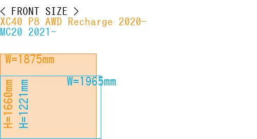 #XC40 P8 AWD Recharge 2020- + MC20 2021-